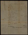 Bill for sundries furnished by T. A. Demill